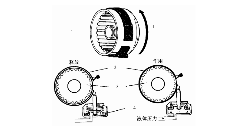 基于比亚迪唐2.0T变速器设计辛普森三维SW2018带参+说明书