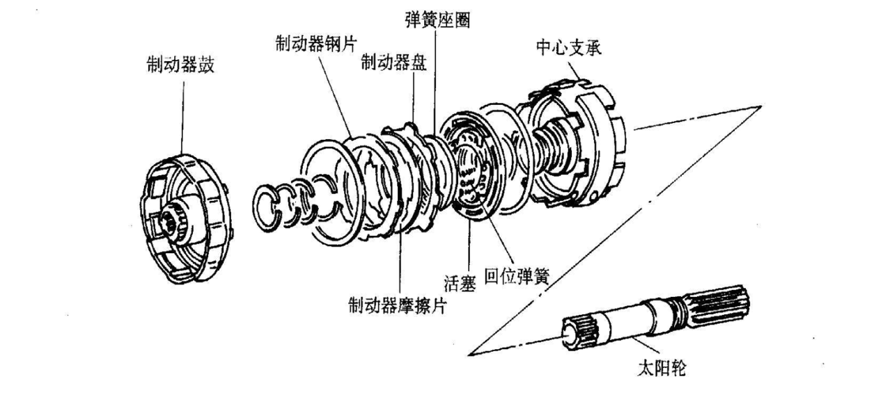 基于比亚迪唐2.0T变速器设计辛普森三维SW2018带参+说明书