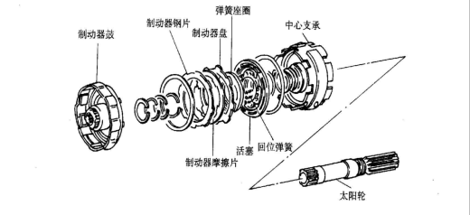 基于比亚迪唐2.0T变速器设计辛普森三维SW2018带参+说明书缩略图