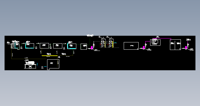 A2O法处理养殖废水工艺流程图纸