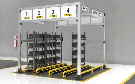 仓库站结构 Warehouse station缩略图