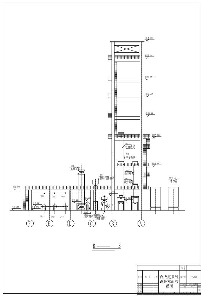 8万吨年合成氨装置中合成系统的工艺设计CAD+说明