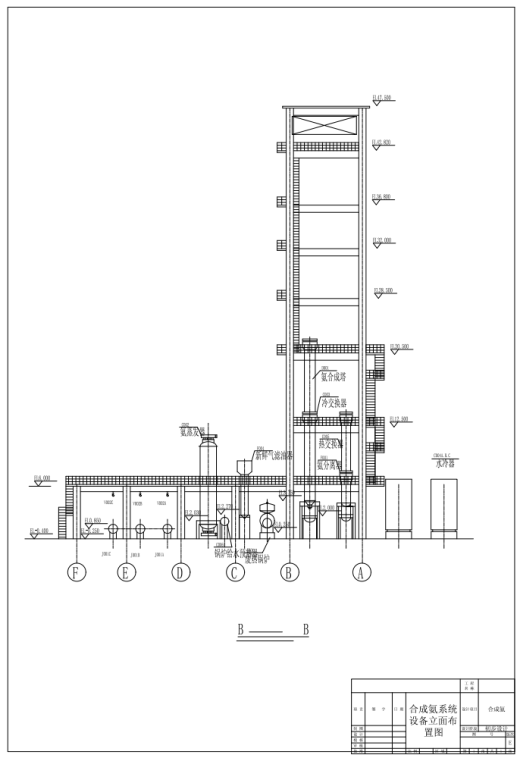 8万吨年合成氨装置中合成系统的工艺设计CAD+说明缩略图