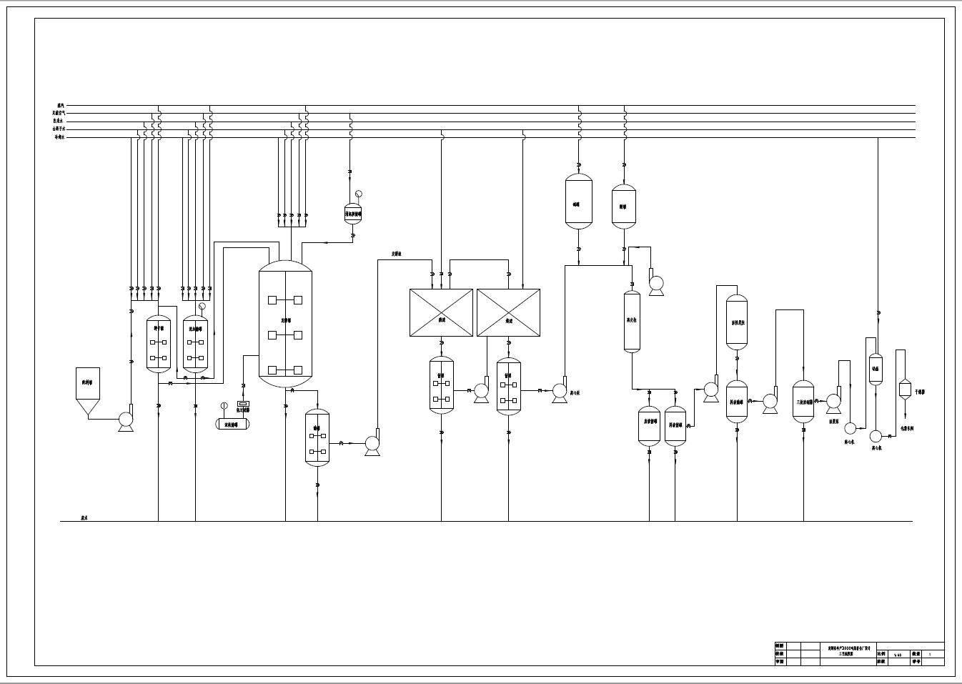 发酵法年产3000吨肌苷全厂设计+CAD+说明书