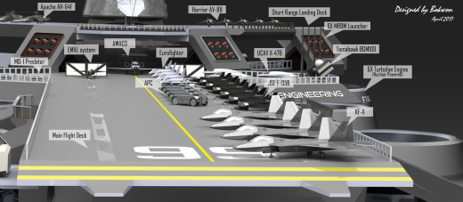概念飞行的航空母舰缩略图
