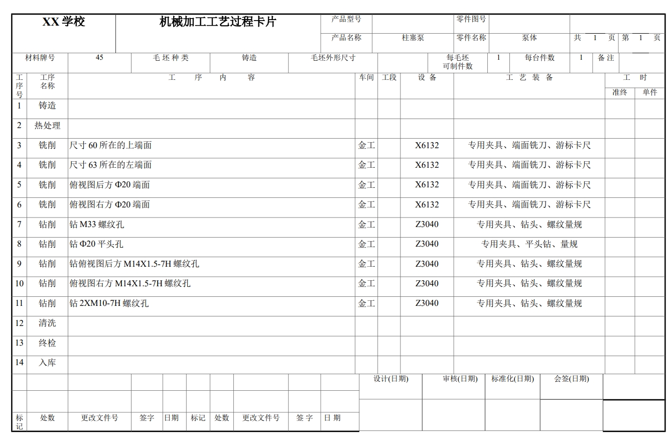 柱塞泵泵体加工工艺及钻2XM10螺纹底孔夹具设计三维ProE4.0带参+CAD+说明书