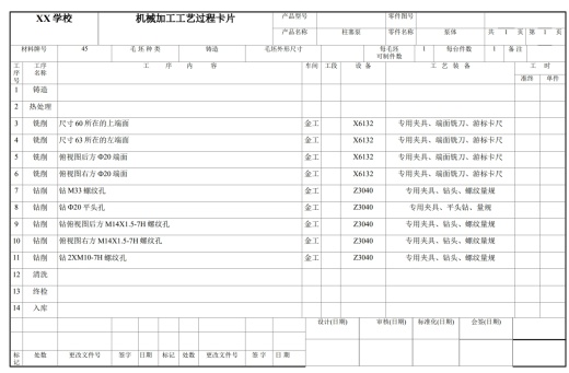 柱塞泵泵体加工工艺及钻2XM10螺纹底孔夹具设计三维ProE4.0带参+CAD+说明书缩略图