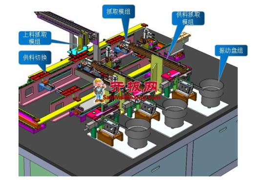 自动化PCB组装装配设备