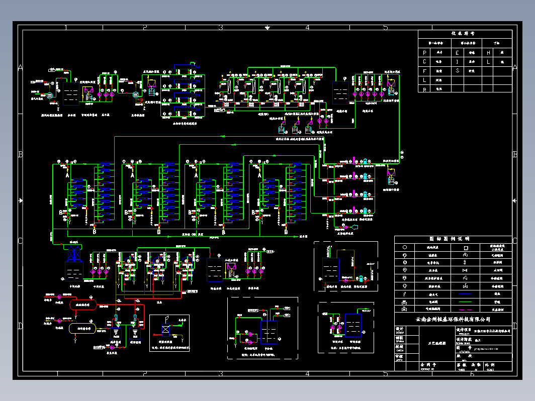 脱盐水站工艺流程图（预处理+超滤+反渗透+混床）