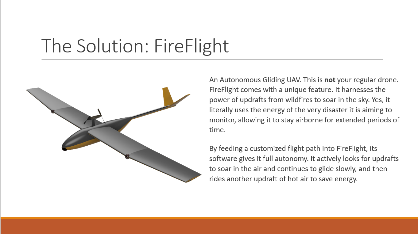 无人机造型 FireFlight UAV