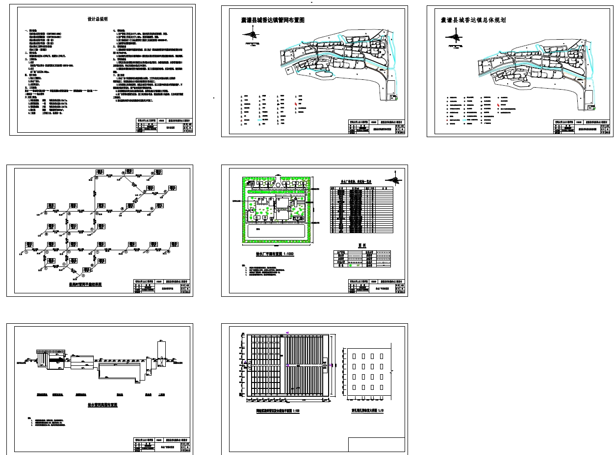 囊谦县香达镇给水工程设计+CAD+说明书