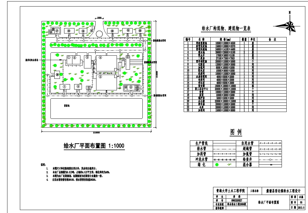 囊谦县香达镇给水工程设计+CAD+说明书