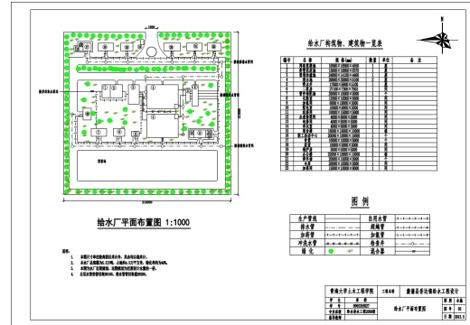 囊谦县香达镇给水工程设计+CAD+说明书缩略图