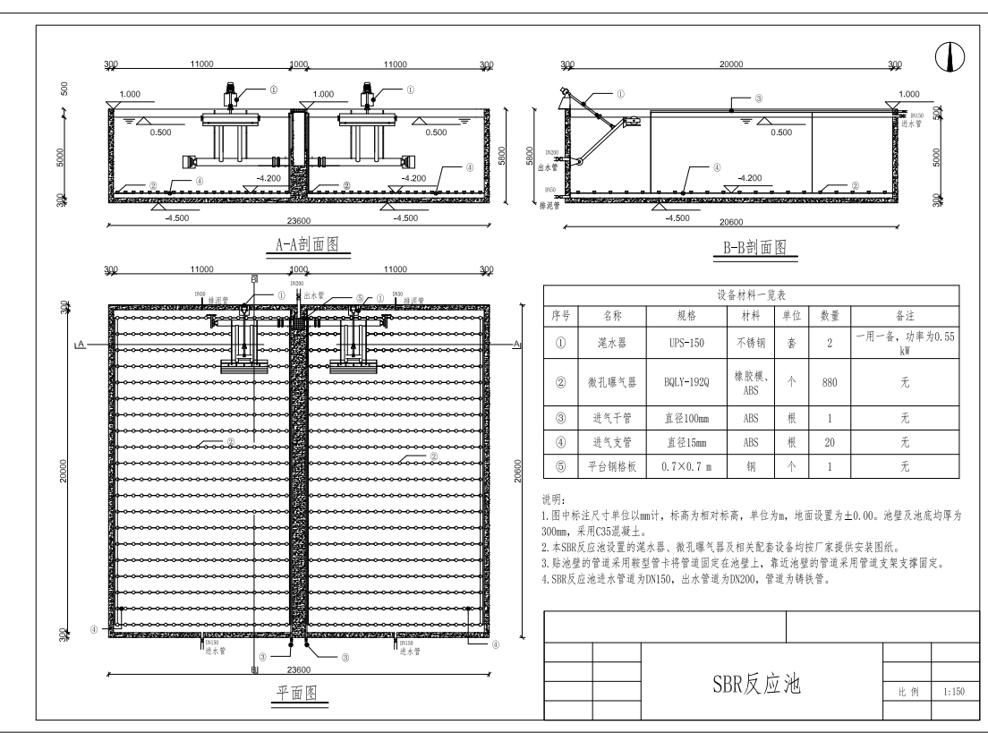 SBR反应池