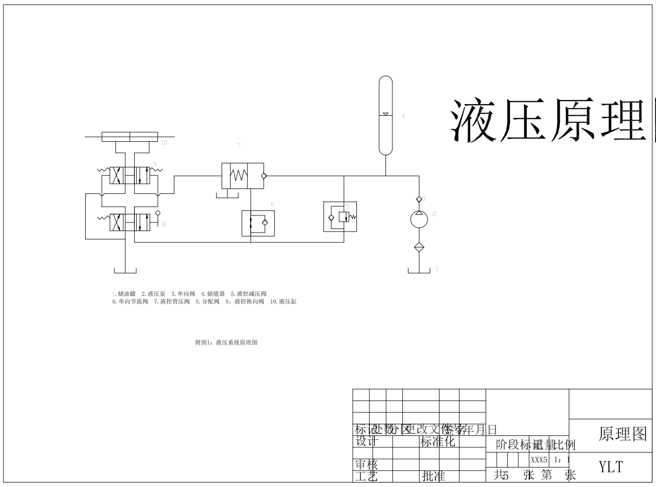 乘用车转向液压助力系统设计及分析+CAD+说明