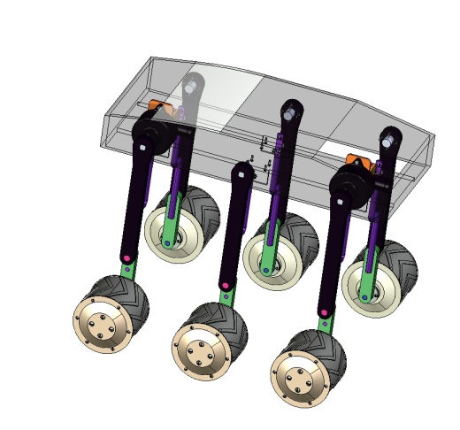 轮腿式移动越障机器人驱动装置的研究设计【说明书+CAD+三维PROE】缩略图