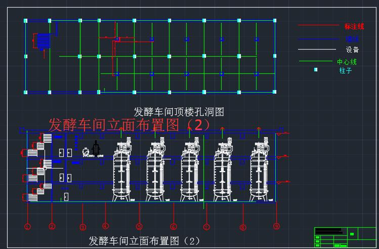 年产20万吨木薯燃料乙醇生产项目设计