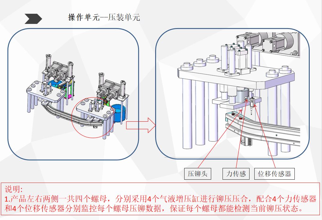 汽车防撞梁镙母自动铆接机设备