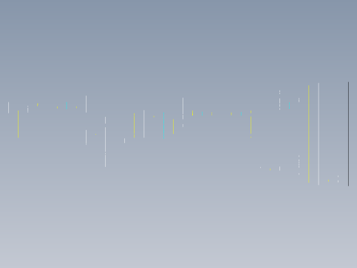 brake pads刹车片 099M缩略图