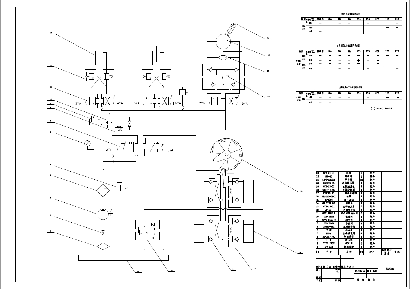 曲臂式高空作业车底盘、液压系统设计+CAD+说明书