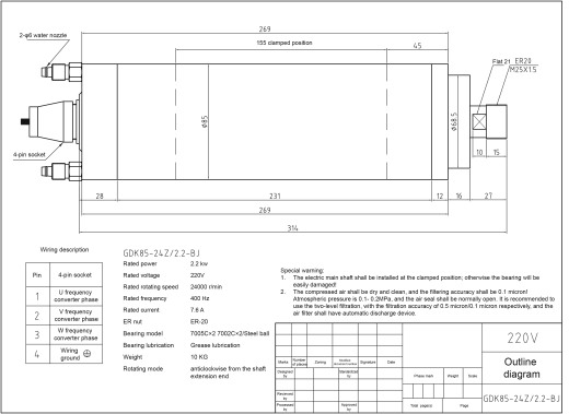 主轴 GDK85-24Z-2.2-BJ缩略图