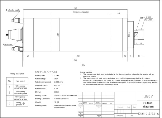 主轴 GDK85-24Z-2.2-BJ缩略图