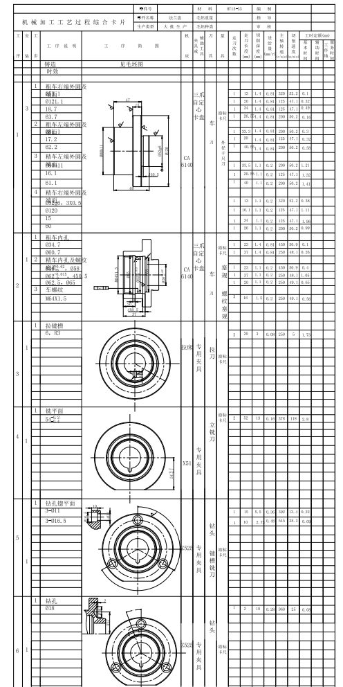 法兰盘钻3-φ11孔夹具设计及加工工艺CAD+说明