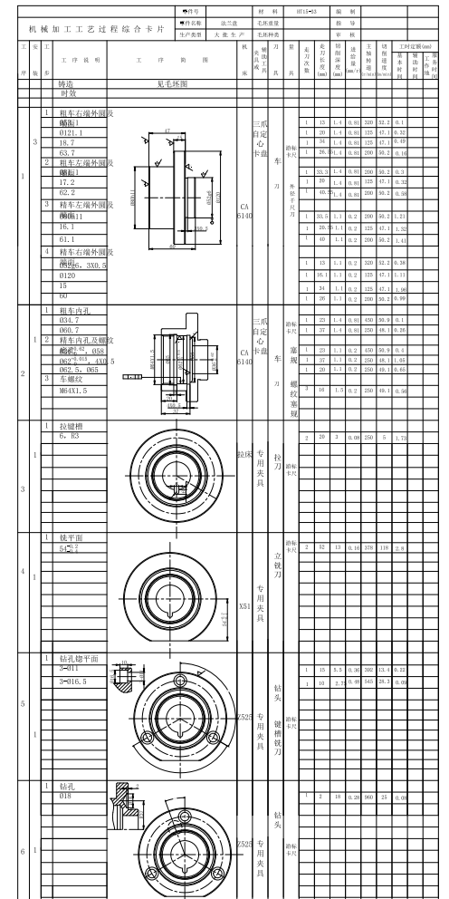 法兰盘钻3-φ11孔夹具设计及加工工艺CAD+说明缩略图