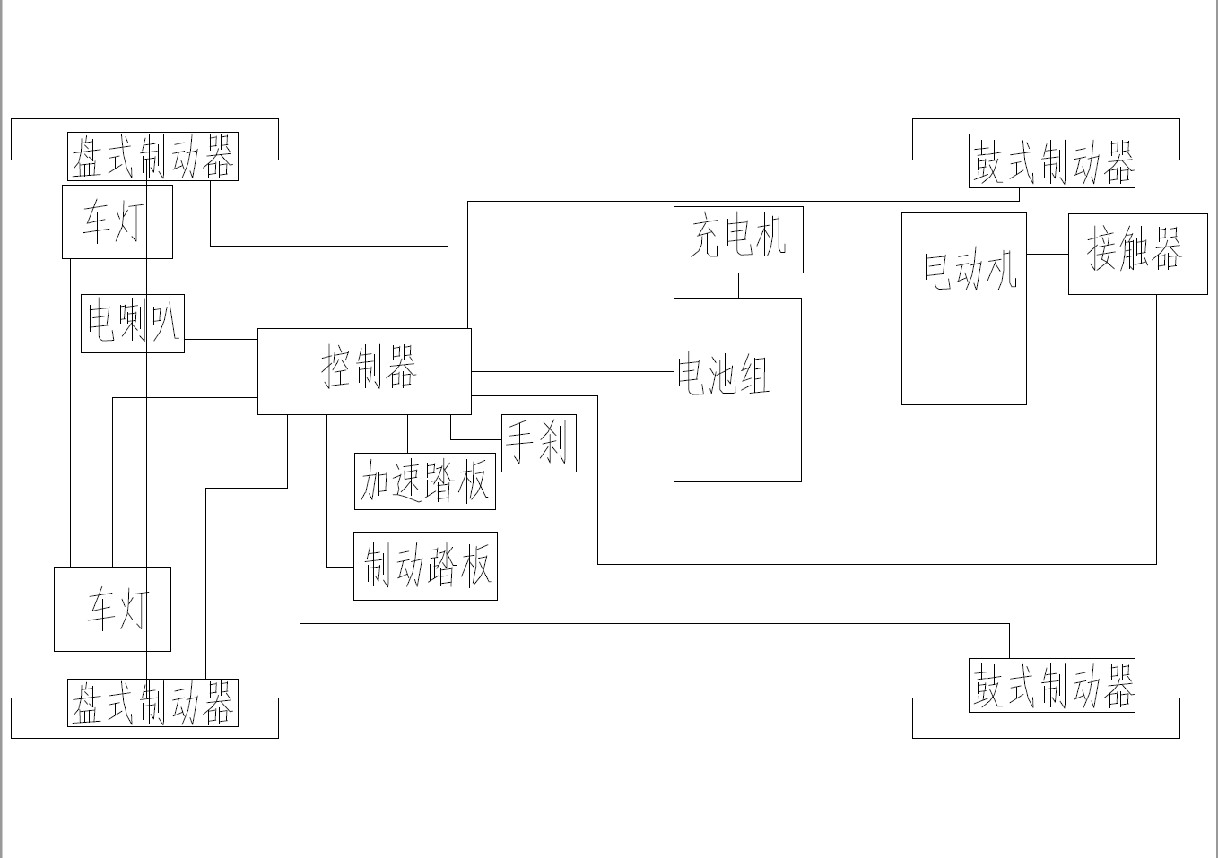 电动观光汽车总体设计+CAD+说明书