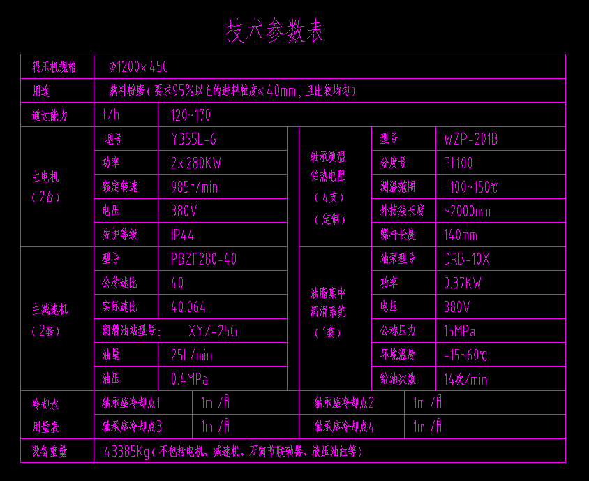 CRP12045辊压机图纸