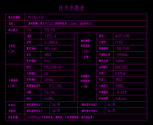CRP12045辊压机图纸缩略图