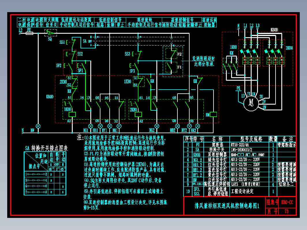 KB0-CC-73排风兼排烟双速风机控制电路图1