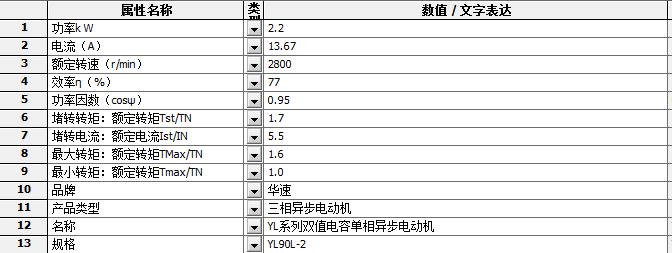 YL系列双值电容单相异步电动机YL90L-2三维SW2012带参