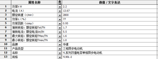 YL系列双值电容单相异步电动机YL90L-2三维SW2012带参缩略图