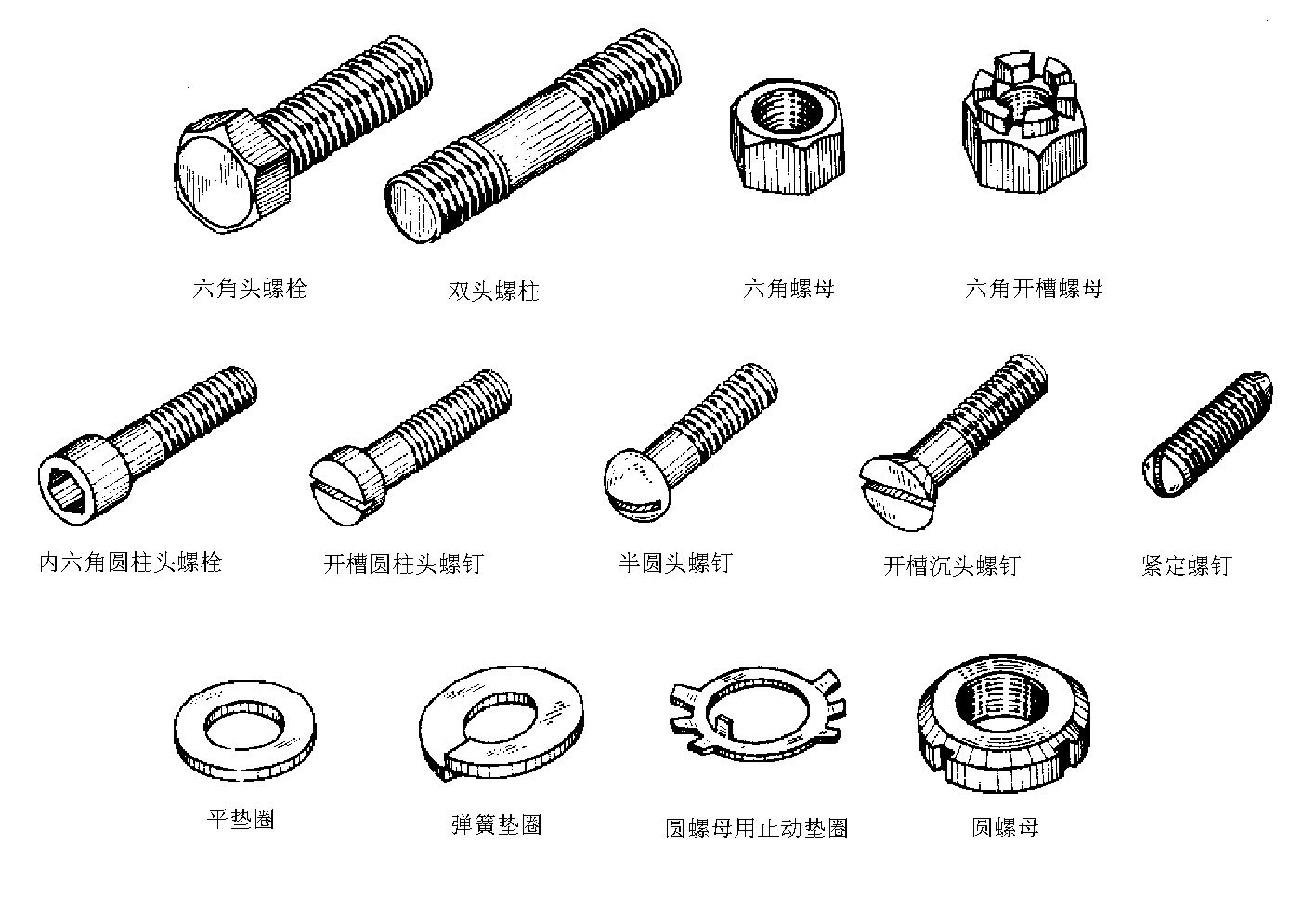 CAD制图 标准件与常用件（17张）