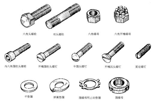 CAD制图 标准件与常用件（17张）缩略图
