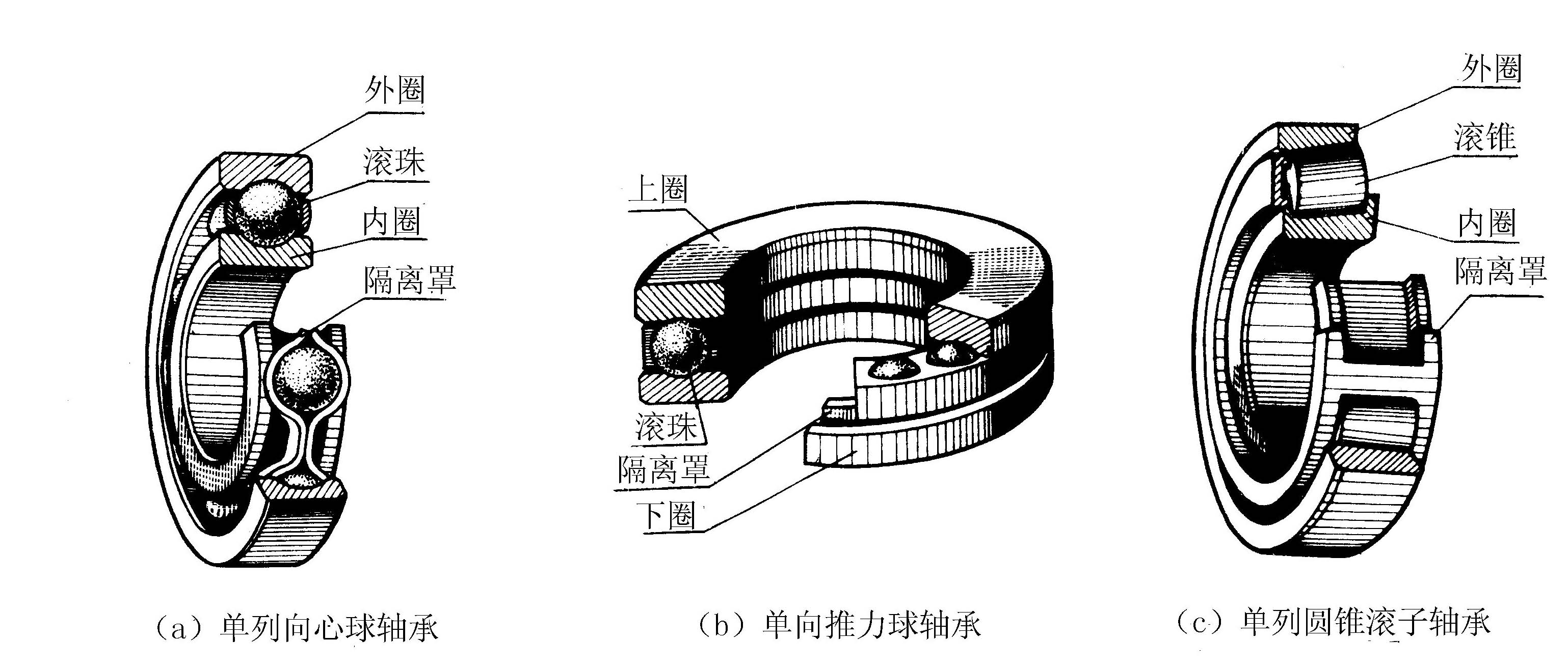 CAD制图 标准件与常用件（17张）