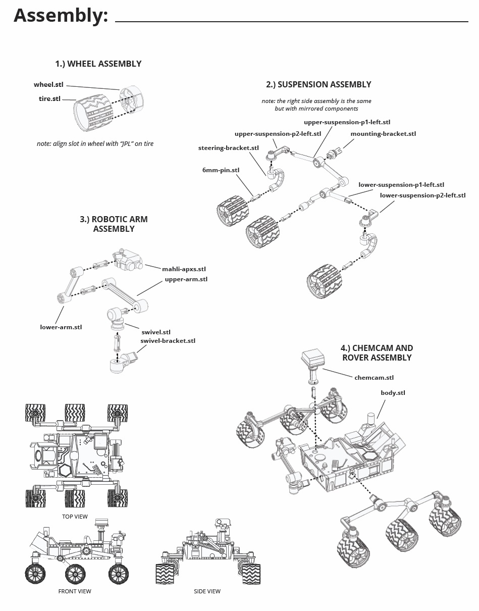 mars rover curiosity火星探索车