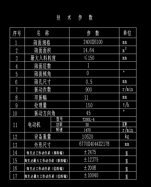 ZDZK2461大型直线振动筛图纸