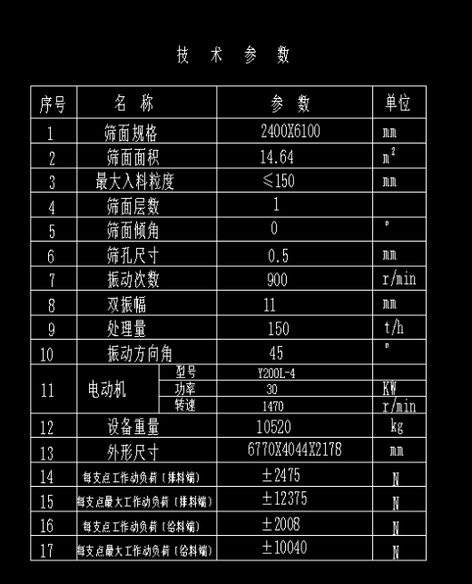 ZDZK2461大型直线振动筛图纸缩略图