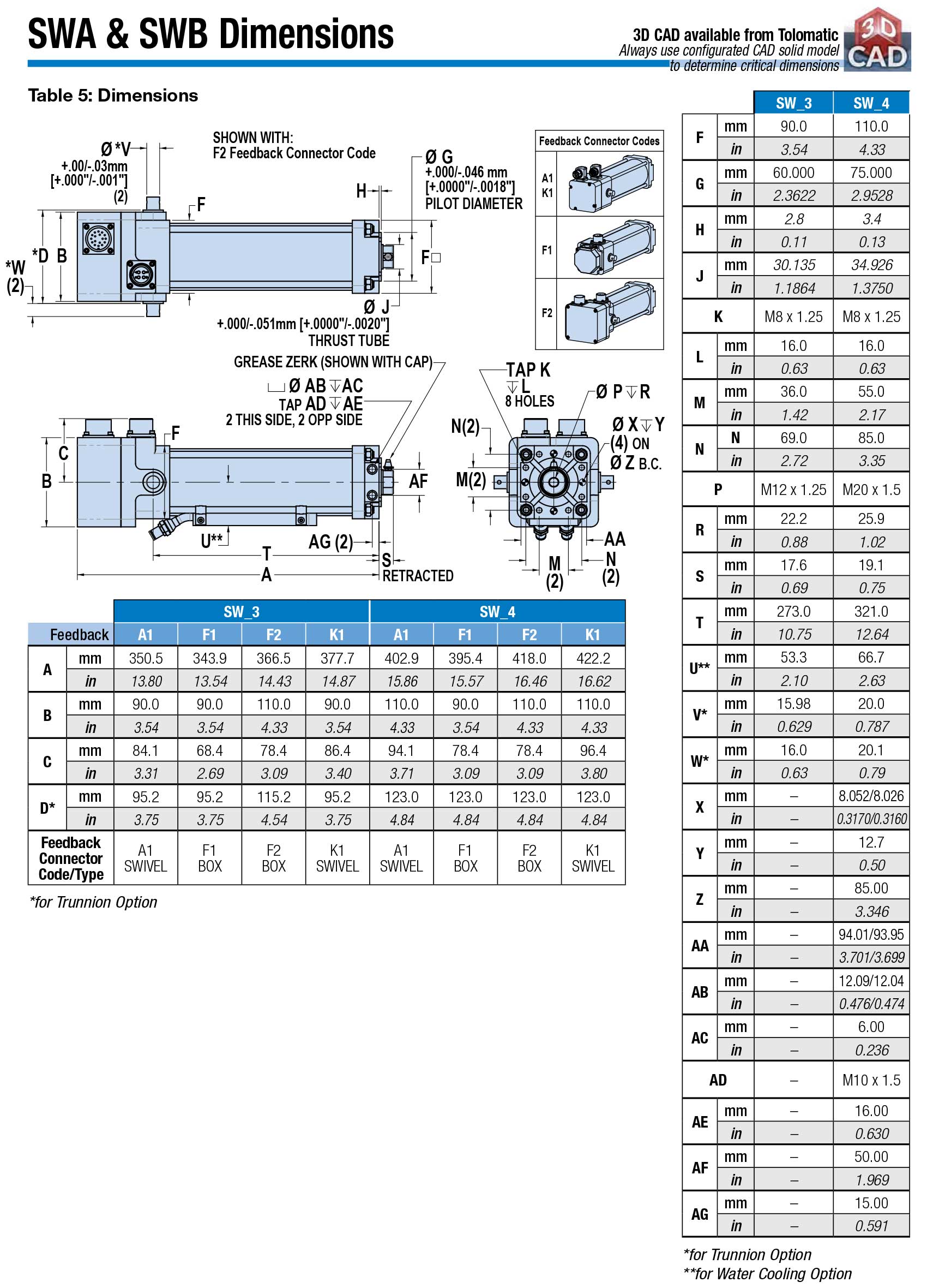 机器人柔性焊钳模型