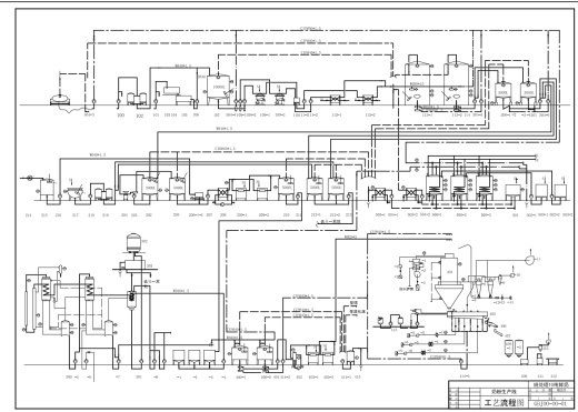奶粉生产工艺图纸+CAD+说明缩略图