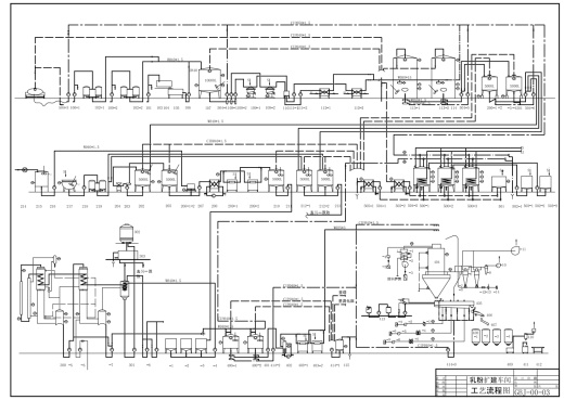 奶粉生产工艺图纸+CAD+说明