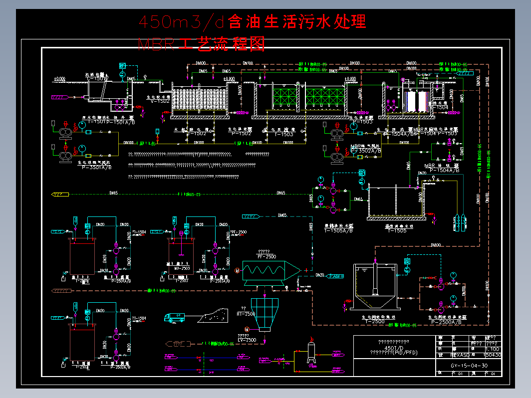 450立方米生活污水处理MBR工艺流程图