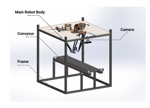 4自由度真空抓取机械手 Delta Robot