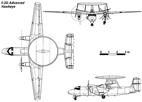 E-2 Hawkeye空中预警飞机