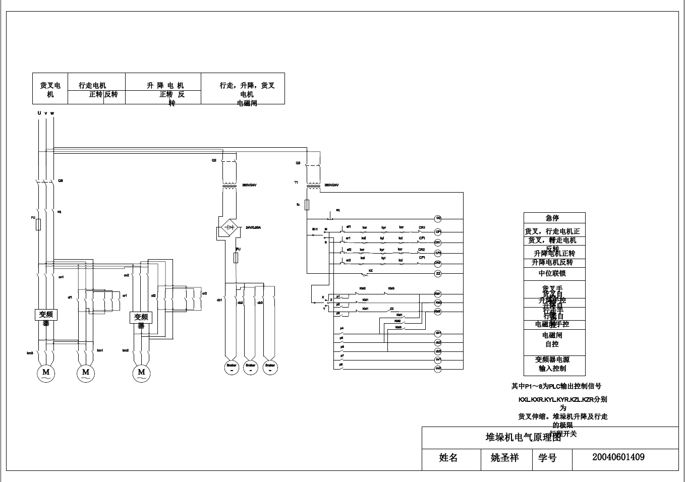 双立柱式巷道堆垛机机械部分的设计+CAD+说明书