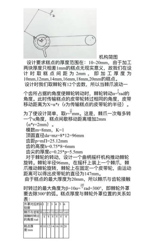 糕点切片机三维SW2020带参+说明缩略图