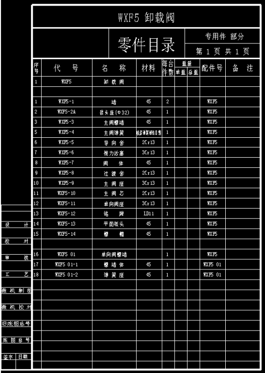 BRW200-31.5乳化液泵用卸载阀CAD缩略图
