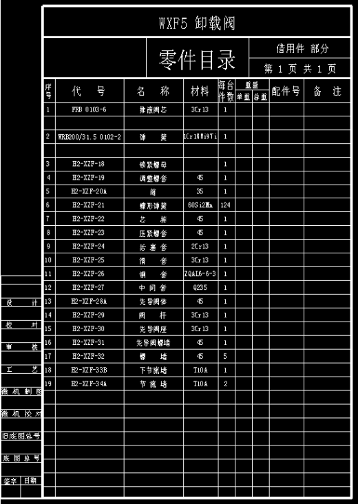 BRW200-31.5乳化液泵用卸载阀CAD缩略图